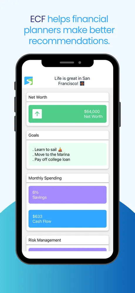 El Camino Financial (ECF)